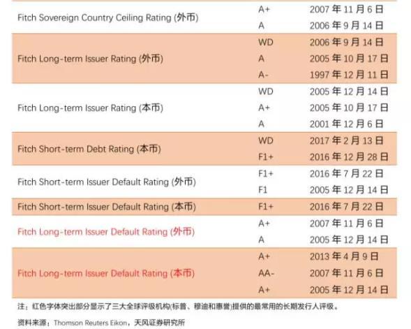 澳门未来科技展望与科技术语评估说明 —— 粉丝款 24.21.19