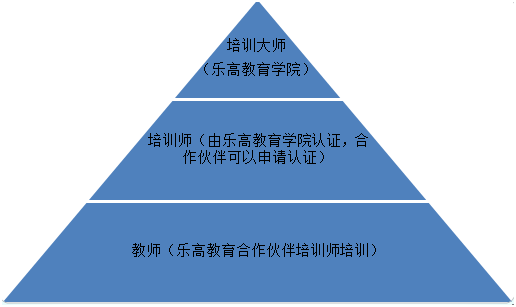 澳门未来展望，探索2025年正版资料大全的实际应用解析说明