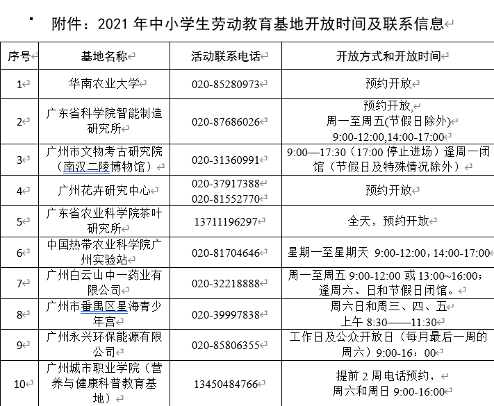 新澳门三肖三码三期必开码与仿真实现技术，探索前沿科技领域的新机遇