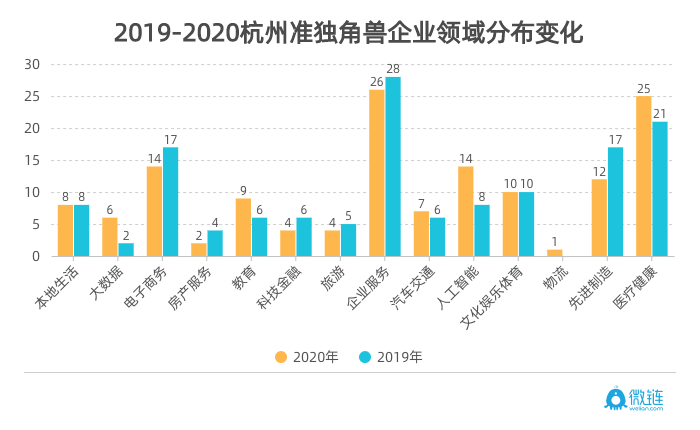 香港最快最准的资料与数据驱动策略设计，探索未来科技的无限可能