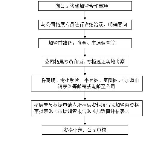 澳门特马游戏