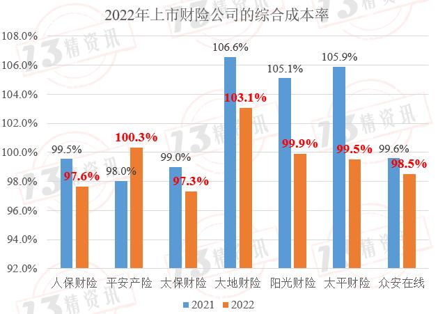 新澳天天彩免费资料与数据分析驱动设计，特别款探索