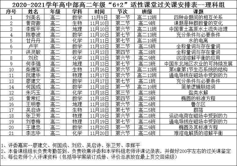 今期澳门三肖三码开一码，探索与复古款66.64.52的魅力