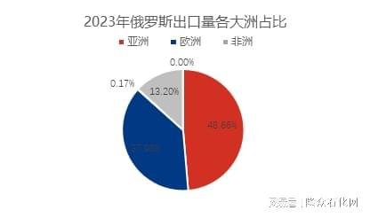 新澳彩2025最新资料与适用性执行方案，探索未来的数字世界与高效执行策略