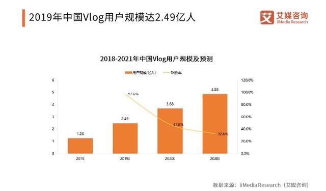 澳门未来游戏模拟版数字分析，深入解析与定义展望