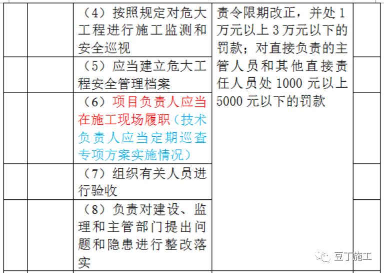 新澳彩正版资料免费大全精准，实地调研的解释定义与进阶版分析