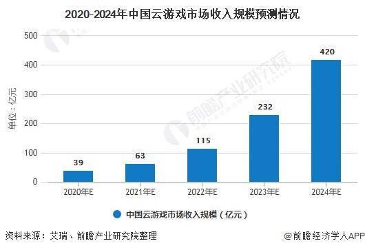 澳门游戏的未来趋势与专业分析，展望2025年澳门今晚开奖号码的深层含义与预测（专业分析解释定义篇）