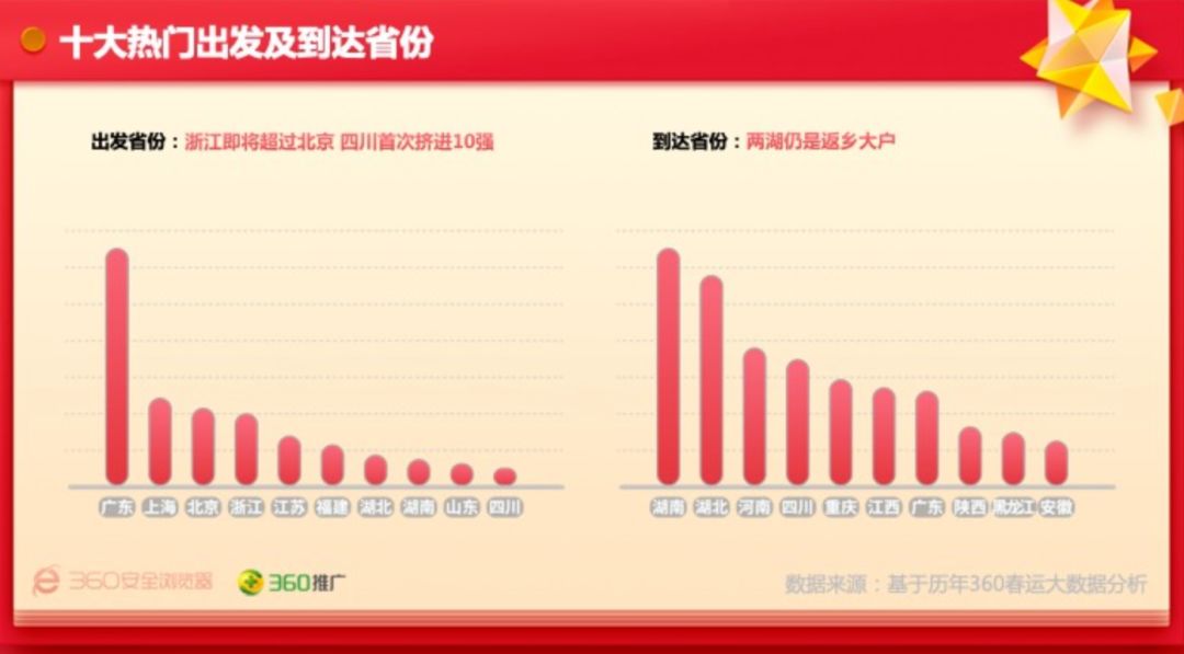 管家婆一肖资料大全与ChromeOS的深度应用数据策略