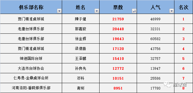 澳门三肖三码精准预测的稳定评估计划与ChromeOS的完美结合