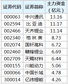 澳门历史记录与统计解答解释定义，游戏版89.40.79的探讨（以未来视角看澳门的发展）