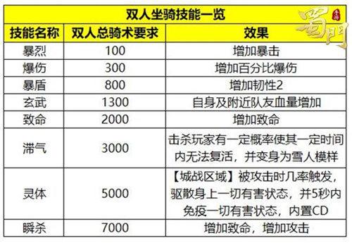 澳门彩资料查询与高效策略设计解析 XT36.76.76，探索成功的智慧之路