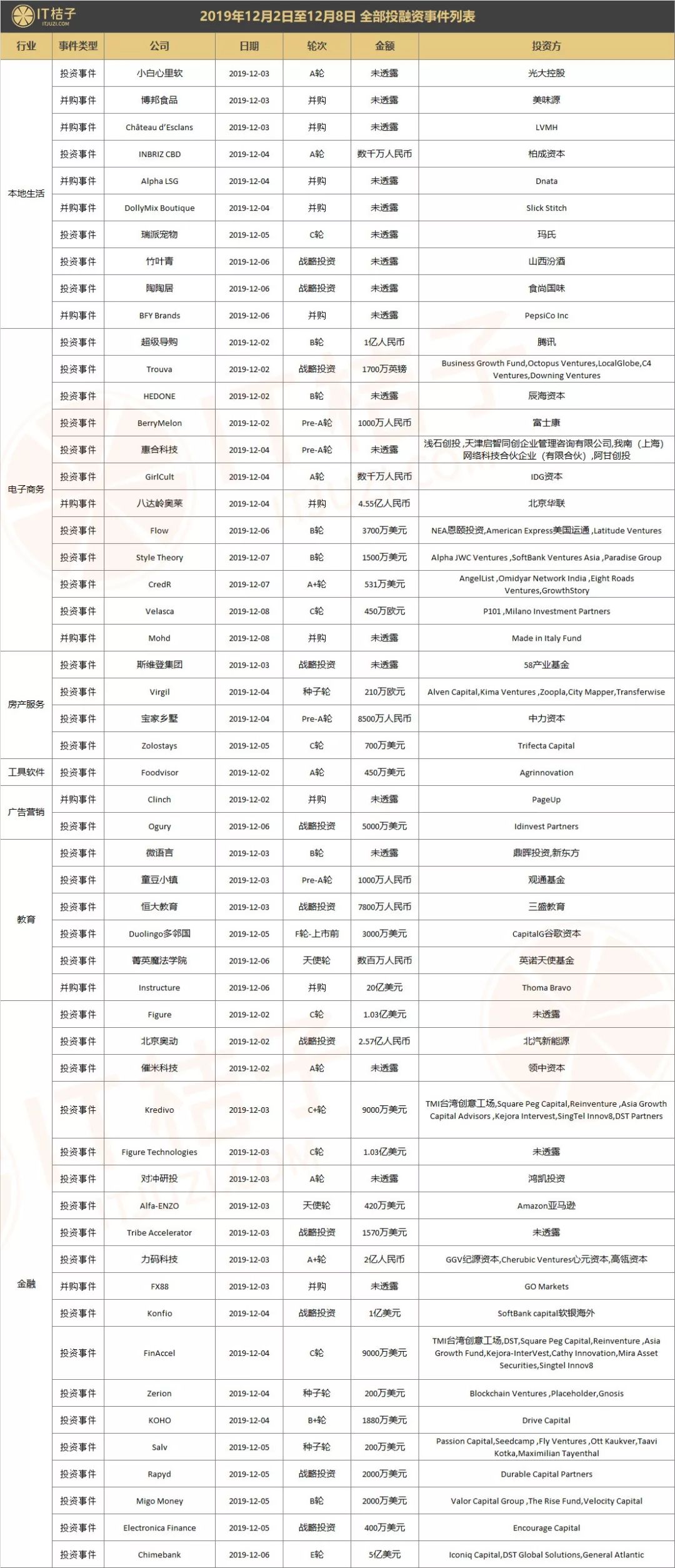 香港游戏开奖结果记录与定量分析，第53期的探索之旅