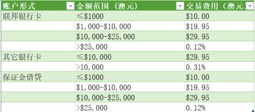 新澳六最准精彩资料与科技术语评估说明——版心74.61.12探索