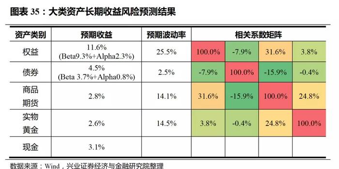 恢复图库与成语分析，超值版收益定义探索