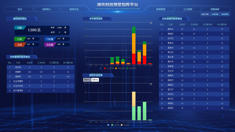 新奥门天天开奖资料大全与数据驱动分析解析——精装款探索