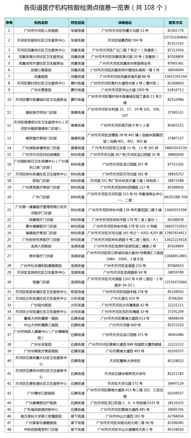 澳门今晚精准一码与快速落实响应方案——基础版96.25.98的探讨