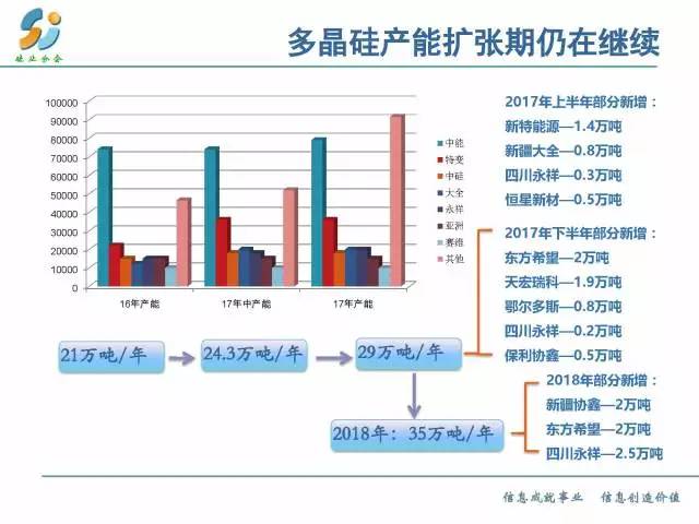 新澳门今晚开特马开奖，数据导向实施策略与未来展望（铂金版31.72.63）