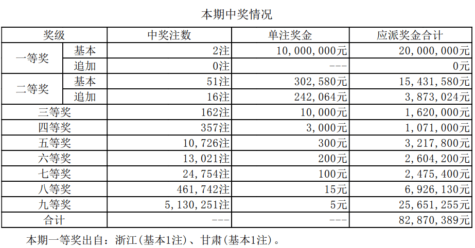 2025年1月19日 第2页