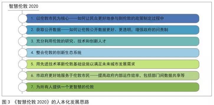 澳门六玄网论坛网站，全面应用数据分析的手版探索