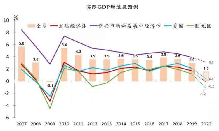 澳门三码精准预测与效率资料的黄金定义