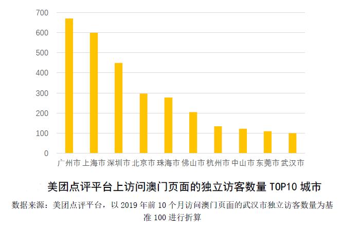 探索澳门正版资料的世界，持久性计划实施与UHD款的新视界