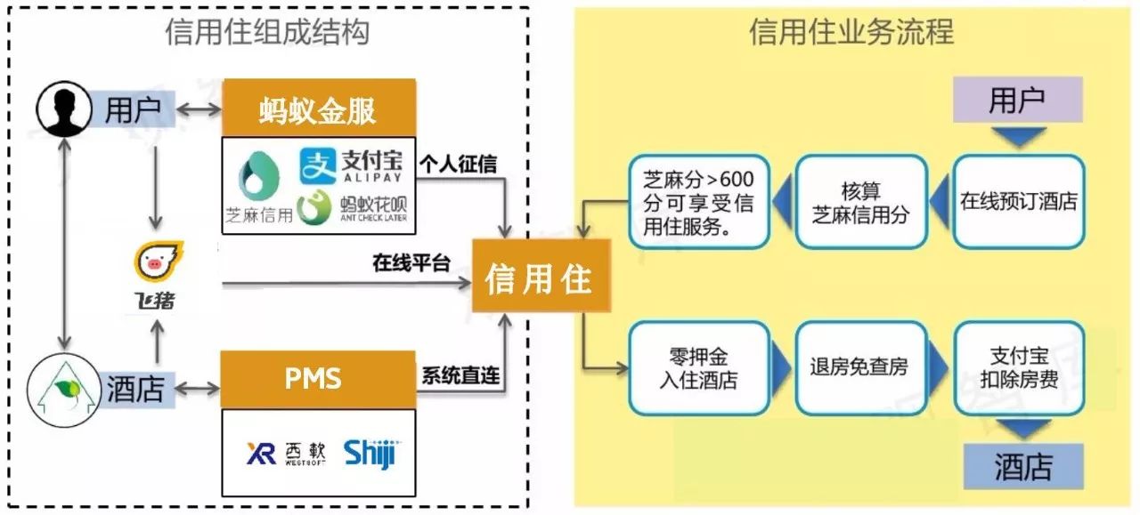 澳门全网最准龙门客栈免费资料与数据驱动设计策略，探索与解析