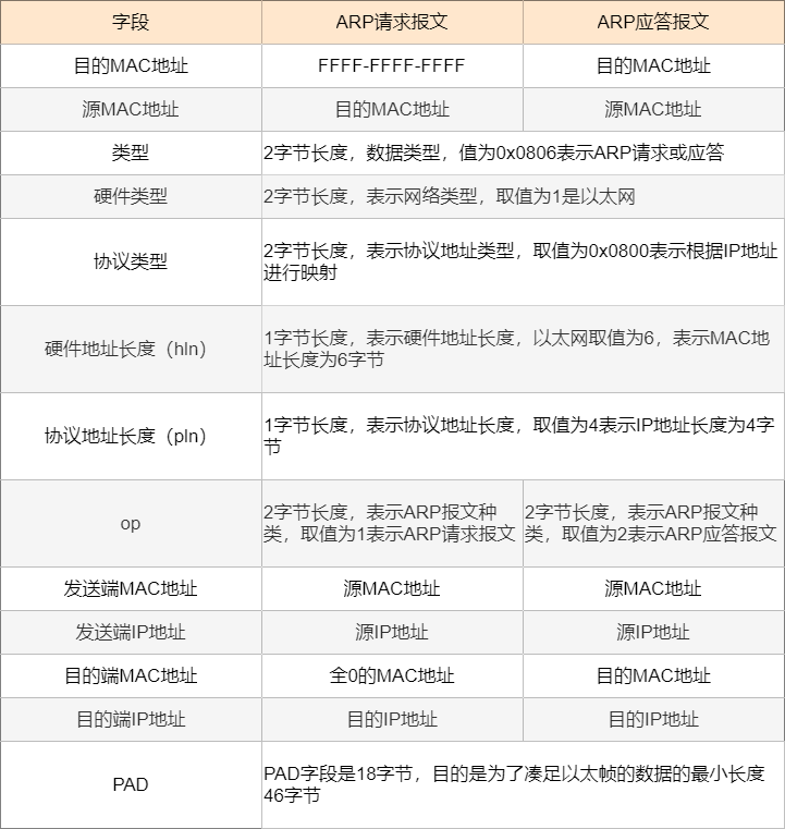 解析数字世界中的实践策略，以7777管家婆网一为例