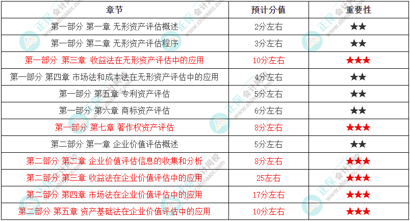 港澳2024年资料图库与标准化程序评估——运动版的新篇章