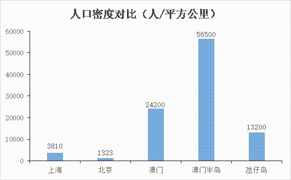 澳门免费公开资料最全面综合研究，定义与定制服务的深度解析