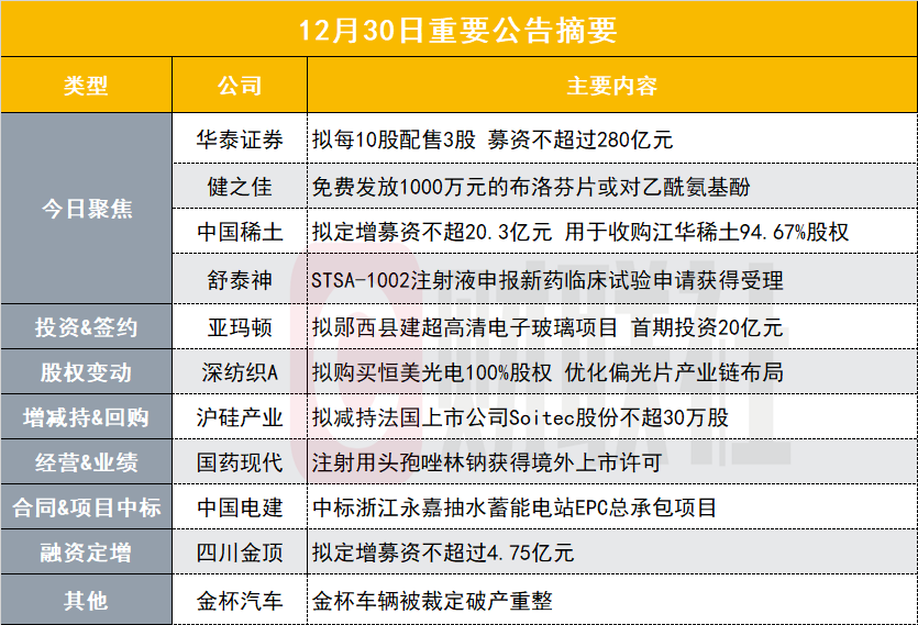 红姐免费公开资料大全与稳定性操作方案分析——定制版12.45.31的探索