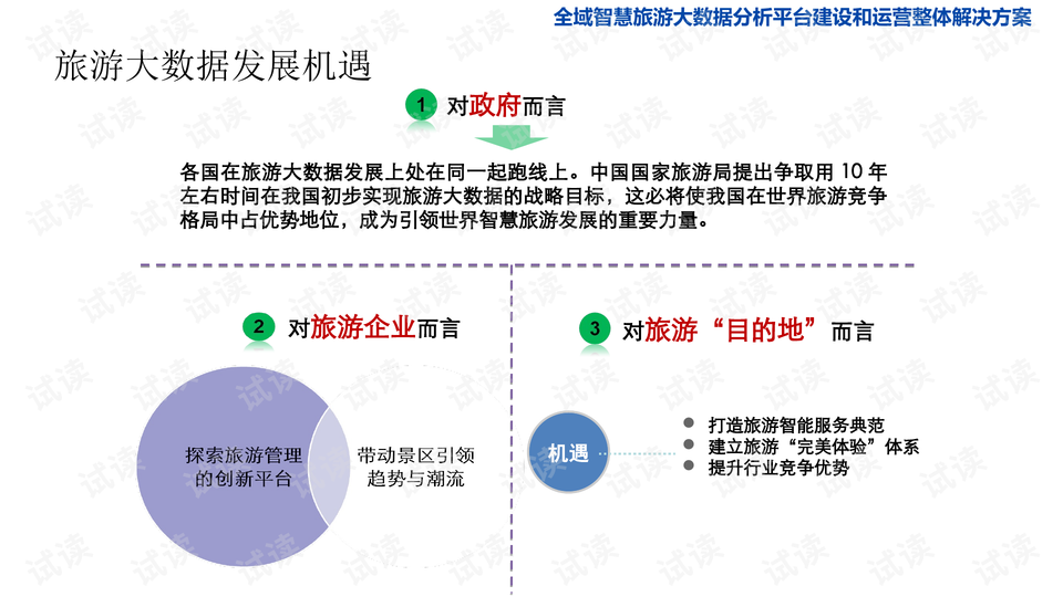 澳门资料库，创新定义方案剖析与琼版特色解读