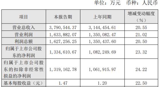 新澳门彩单双号综合走势分析与精细化执行计划探索——基础版84.57.18