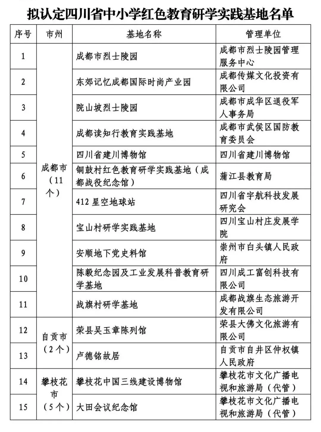 澳门一码一肖一待一中四不像一精准实施分析