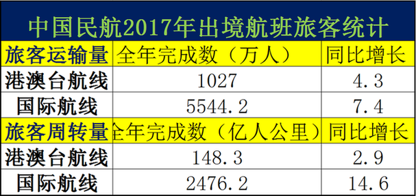 澳门金牛版免费大全