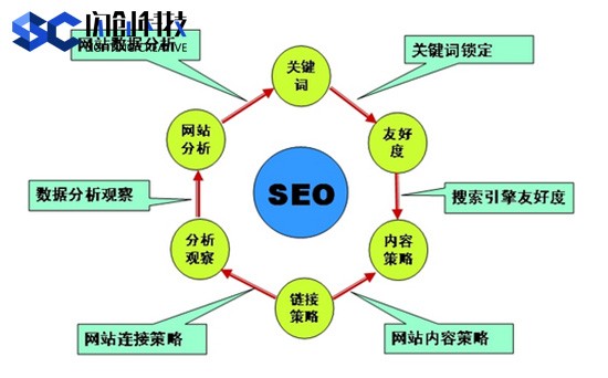 实效策略解析，以数字991430与关键词C0m在版画中的应用探索