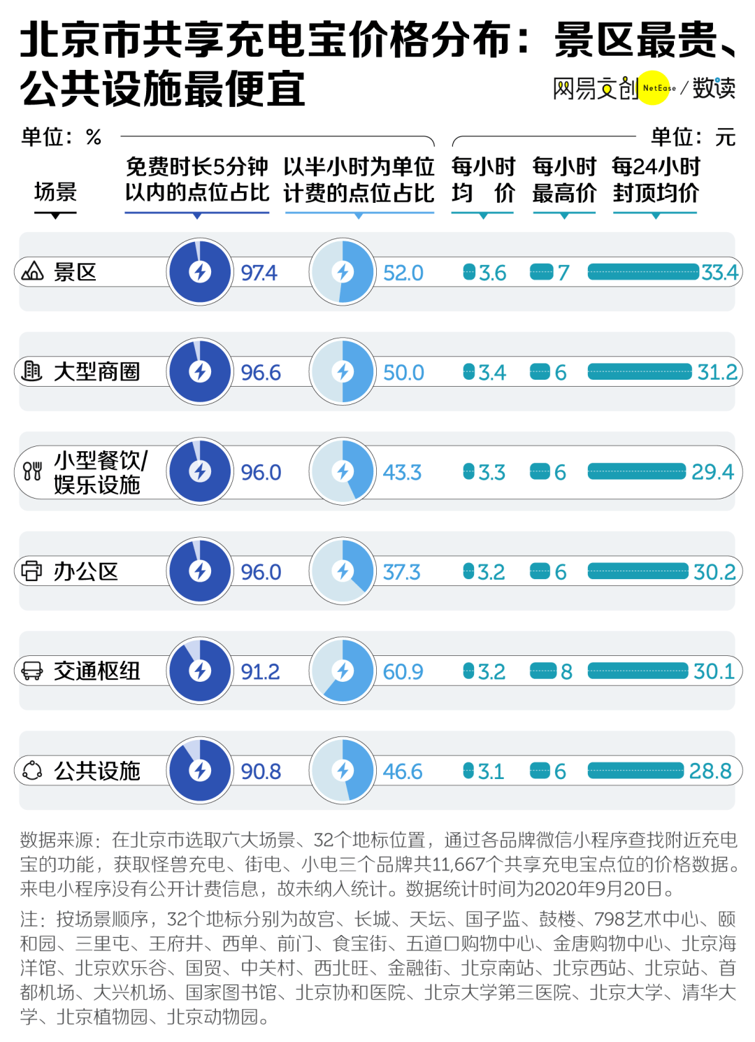 澳门资料兔费大全，最新数据的解释与定义（Premium87.31.36概览）