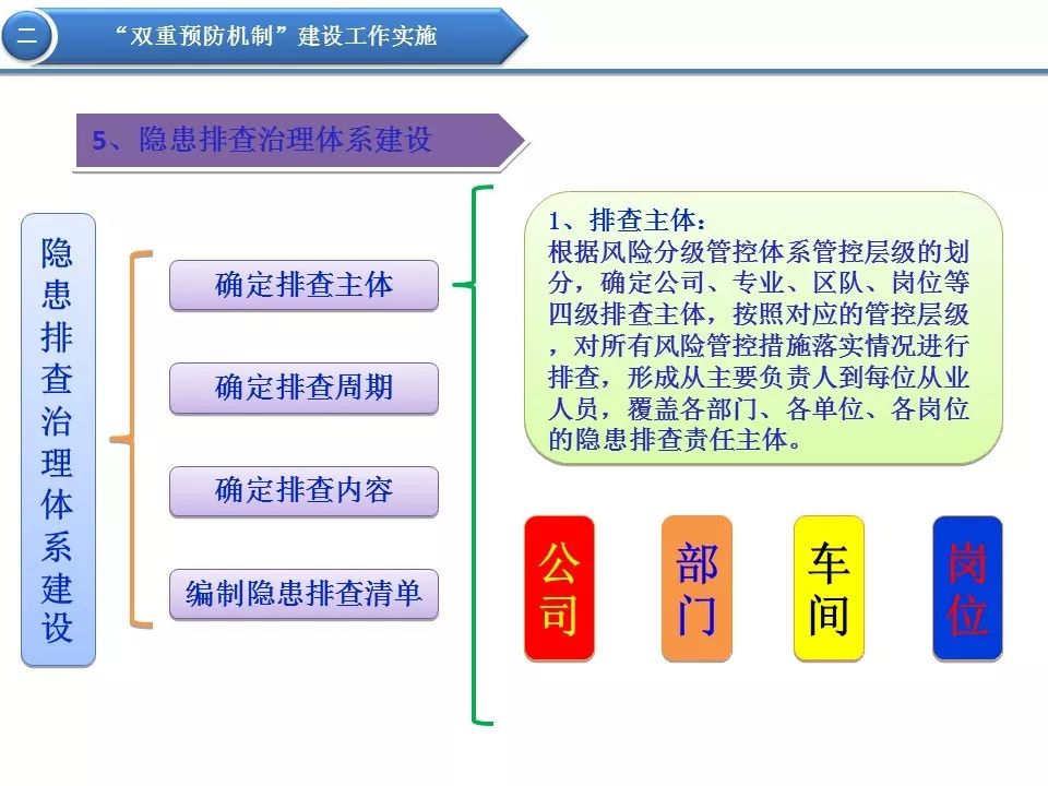 新澳门最精准执行机制分析，Harmony66.56.90的完善策略探讨