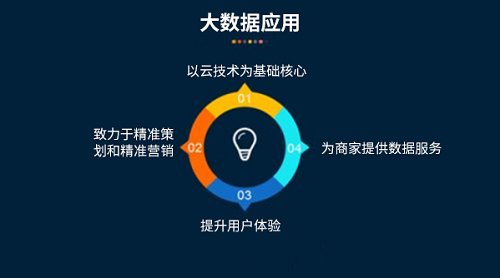 关于数字关键词与持续设计解析的探讨——专属款26.20.29