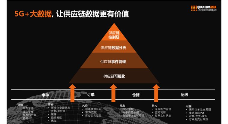 金龙网资料版2024实时数据解析与云端版功能探讨