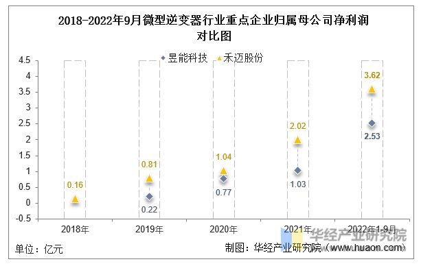 新澳彩实地数据分析方案，探索洋版50.42.48的潜力与价值