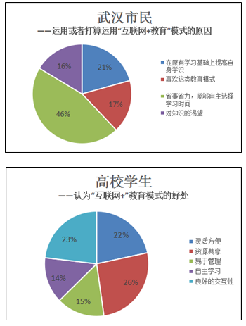 澳门正版资料大全的未来发展与数据分析驱动的解析