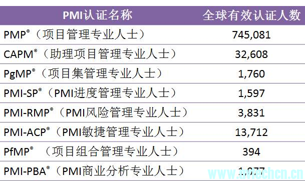 实地验证策略，复古款72.75.12与数字世界中的9977228及C0m的交融方案