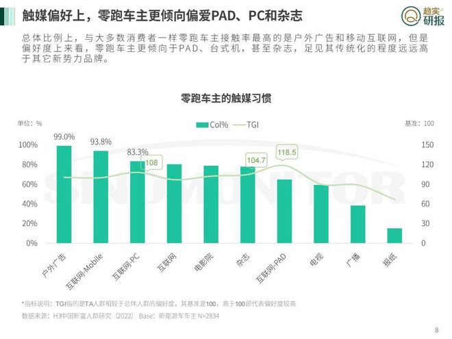 关于实地验证分析W74.27.98与48K资料库的深度研究