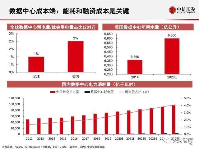 新澳门马经论坛的数据整合执行策略，探索与未来展望