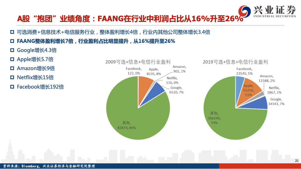 澳门白虎网与平衡实施策略，琼版探索的启示