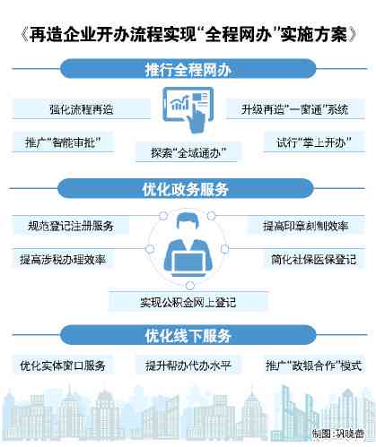 红姐澳门免费资料大全与战略性实施方案优化的探索