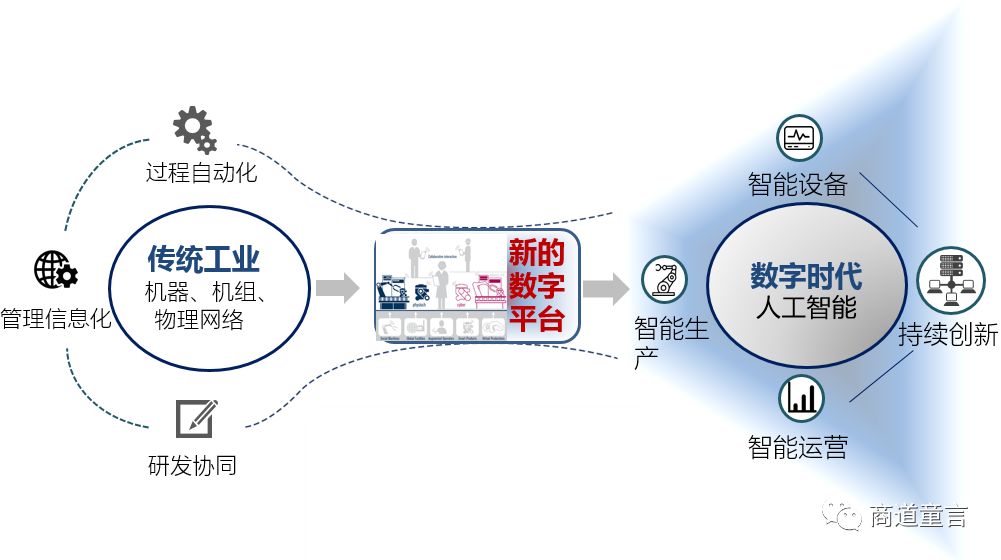 澳门六开正版资料与数据驱动执行决策，探索现代决策的新模式