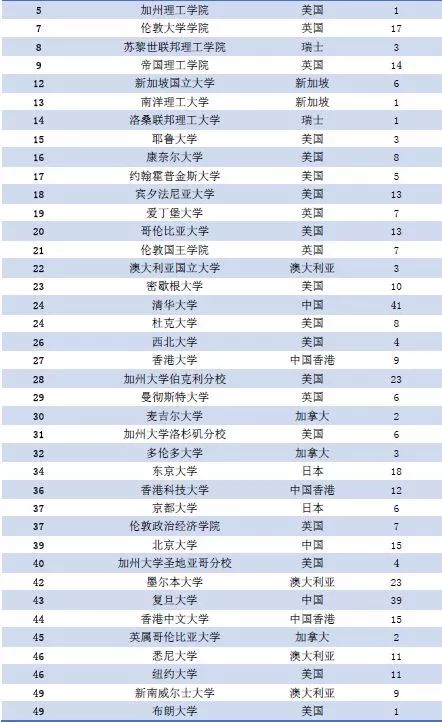 夜明珠预测之ym一02的专业解析评估与经典款83.92.42的探讨