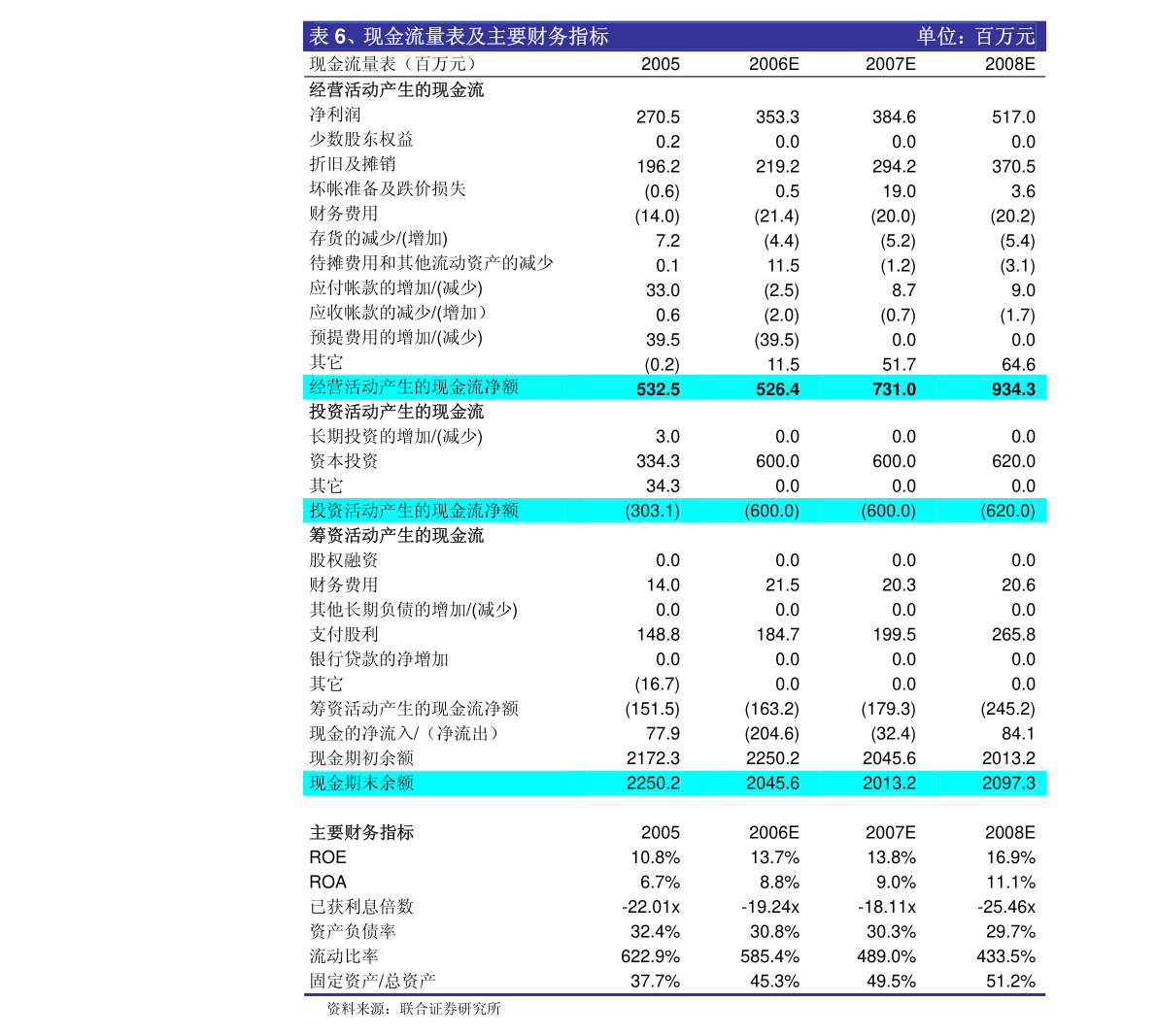 探索未来澳门，以2025年澳门资料为基石，创新解析执行策略与Linux技术的融合