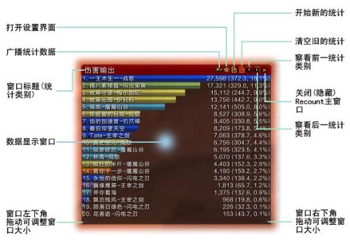 六盒皇，一个神秘现象的统计分析解析说明_X96.96.66